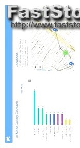 Mspy Jailbreak vs Non Jailbreak